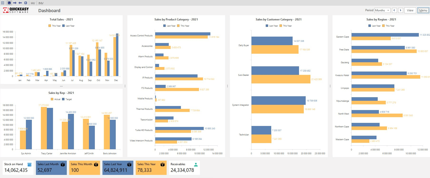 customer service software